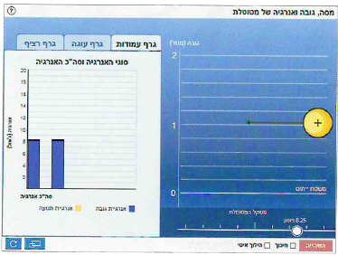(בספר תמונה של רכבת הרים.